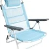 Bo-Camp Beach Chair - Monaco - Aluminium - Blauw 1 Bo-Camp Beach Chair - Monaco - Aluminium - Blauw -Campingaz winkel 1073x1200