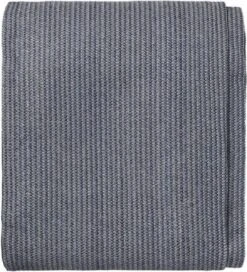 PROPLUS Pro Plus Tenttapijt - 2.5 X 3 Meter - Extra Stevig - Water- En Vuildoorlatend -Campingaz winkel 1088x1200 1