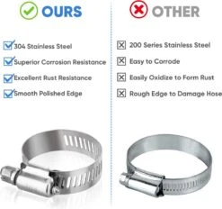 BOTC Slangklemmen Set - RVS Slangklem - Ø 8-38mm - 60 Delig -Campingaz winkel 1200x1125 2