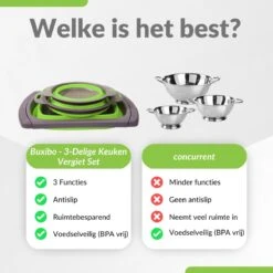 Buxibo - 3-Delige Keuken Vergiet Set Inklapbaar Groen/Grijs -Campingaz winkel 1200x1200 735