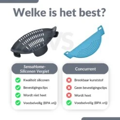 SensaHome- Siliconen Vergiet - Keuken Afgietdeksel - Afgiethulp - Siliconen - BPA Vrij - Grijs -Campingaz winkel 1200x1200 768