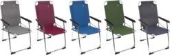 Bo-Camp Campingstoel - Copa Rio - Classic - Forest -Campingaz winkel 1200x389