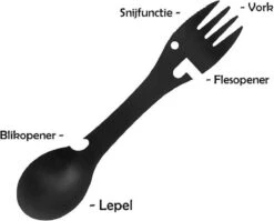 Luverno® - Spork - Incl. Bescherm Hoes - RVS - Bestek To Go - Reisbestek - Keukengadget - 5 In 1 Camping Bestek - Zwart -Campingaz winkel 1200x969