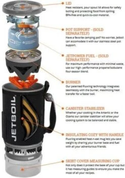 Jetboil Zip Carbon - Campingkooktoestel -Campingaz winkel 845x1200 3